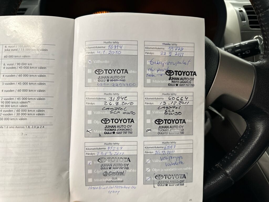 Toyota Auris 2009 Hopea