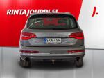 Audi Q7 2010 Harmaa