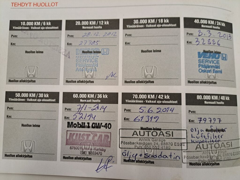 Honda CR-V 2012 Valkoinen