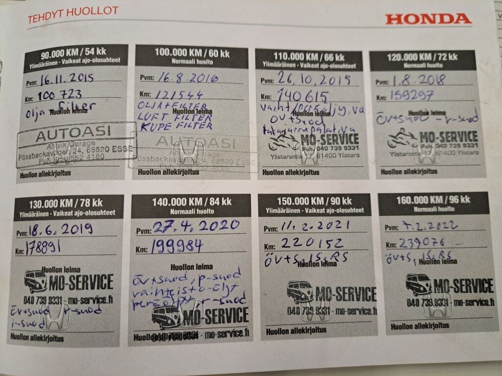 Honda CR-V 2012 Valkoinen