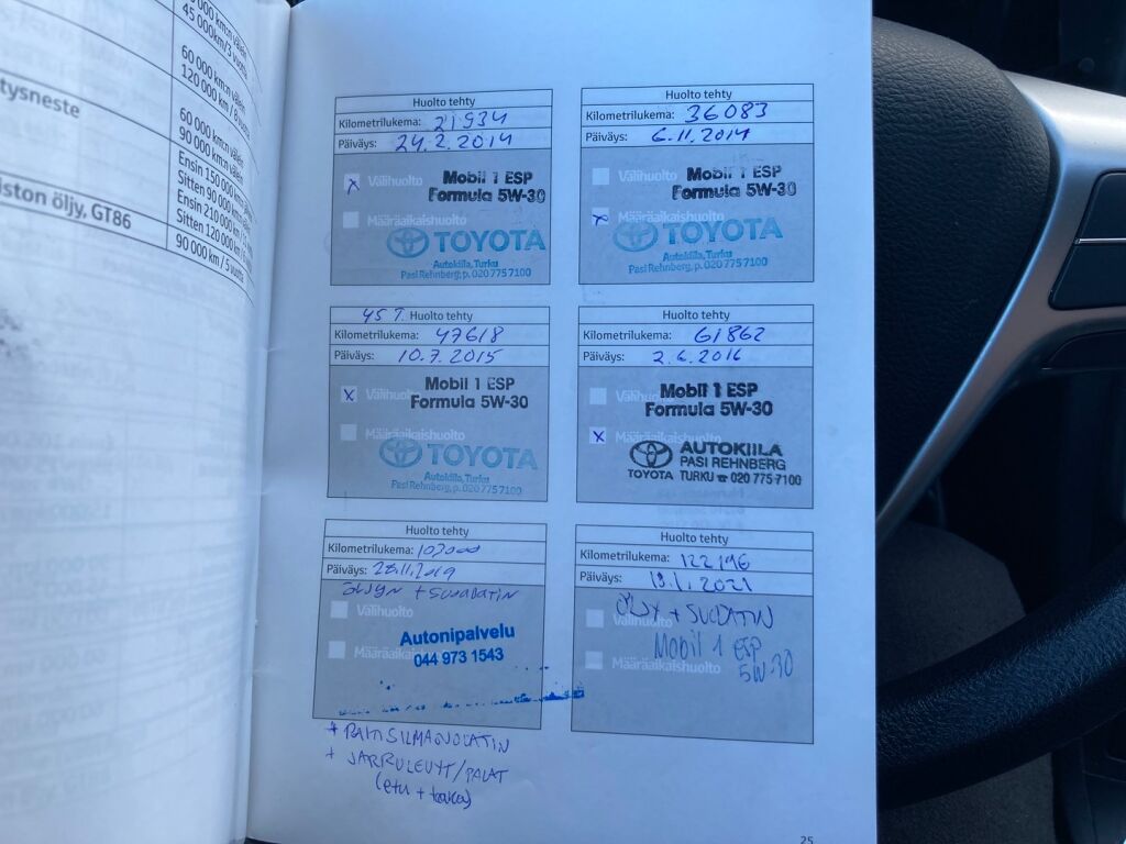 Toyota Avensis 2013 Valkoinen