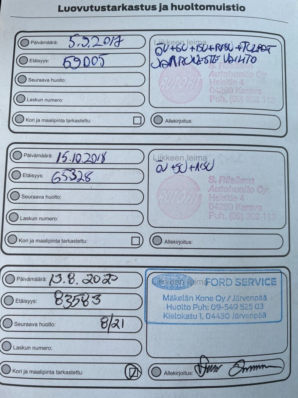 Ford Fiesta 2013 Sininen