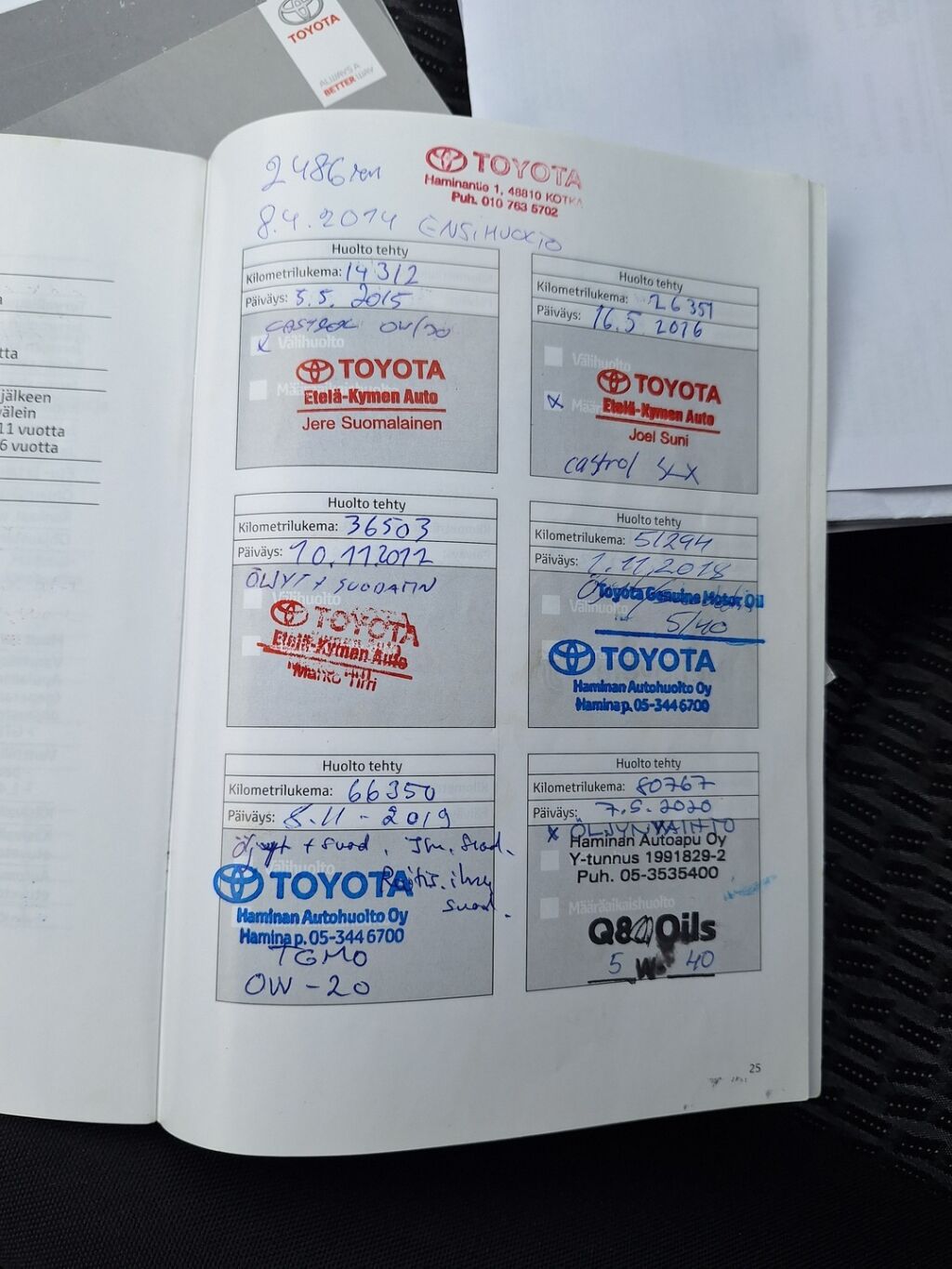 Toyota Yaris 2014 Harmaa