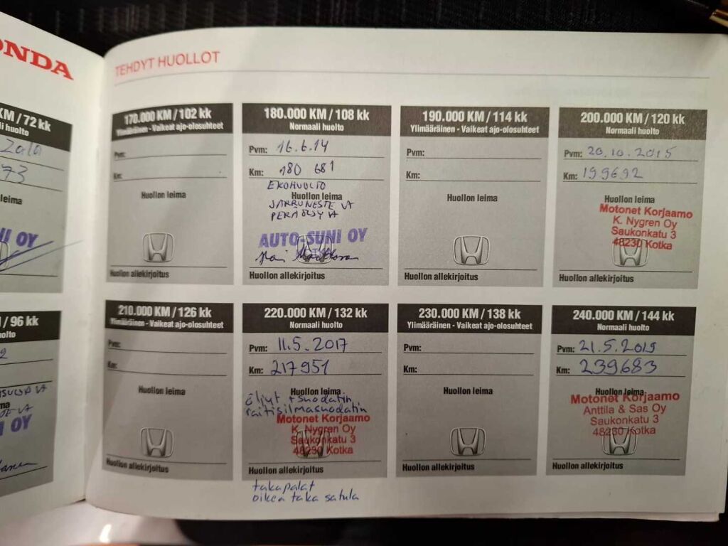 Honda CR-V 2006 Harmaa