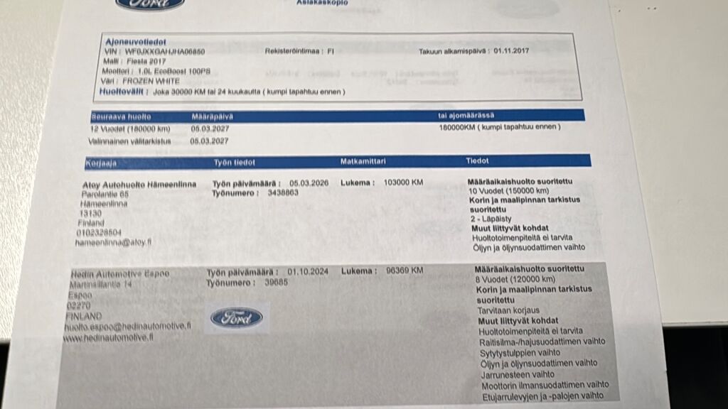 Ford Fiesta 2017 Valkoinen