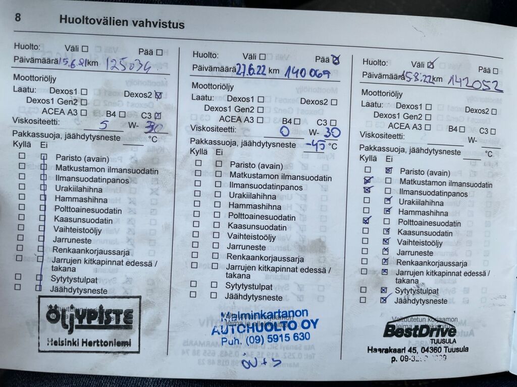 Opel Grandland X 2018 Punainen