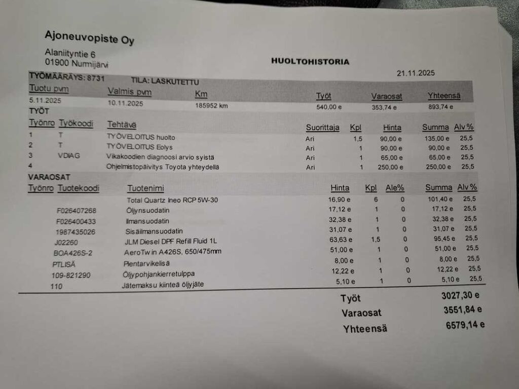 Toyota Proace 2020 Harmaa