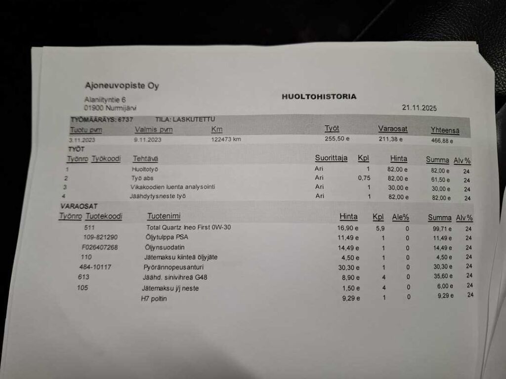 Toyota Proace 2020 Harmaa