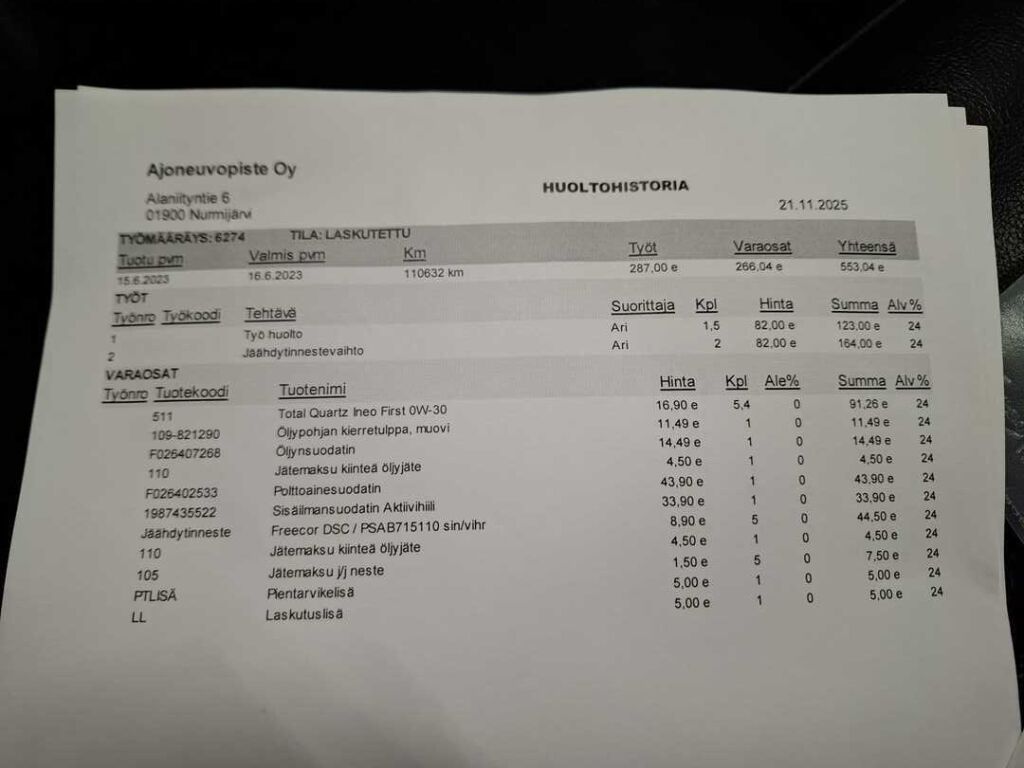 Toyota Proace 2020 Harmaa