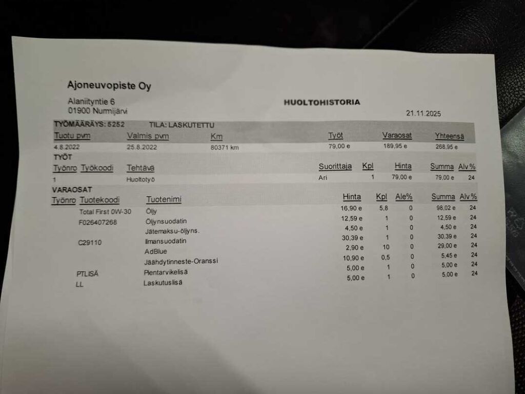 Toyota Proace 2020 Harmaa
