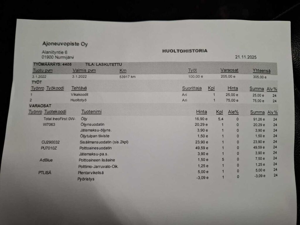 Toyota Proace 2020 Harmaa