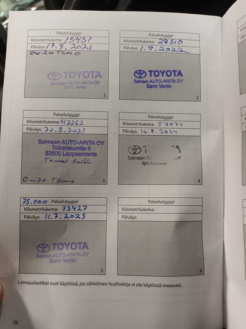 Toyota Yaris 2020 Punainen