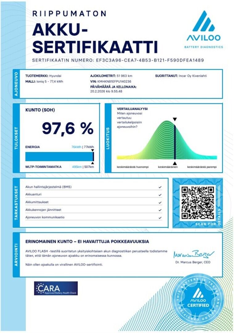 Hyundai IONIQ 5 2023 Sininen