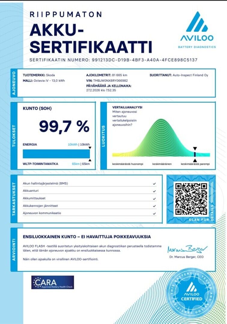 Skoda Octavia 2024 Metallinhohto Vihreä (Mamba Green)