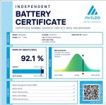 Volkswagen ID.4 2022 