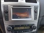 Toyota Avensis 2015 Hopea