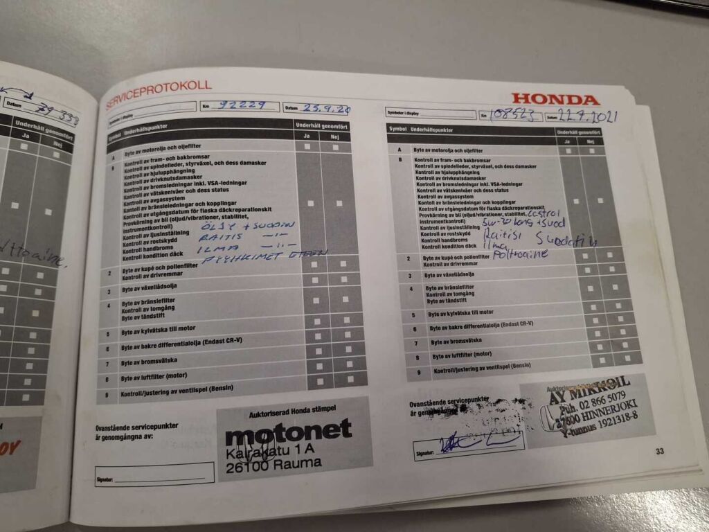 Honda Civic 2014 Punainen