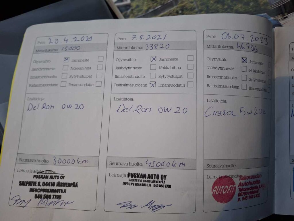 Ford Puma 2020 Punainen