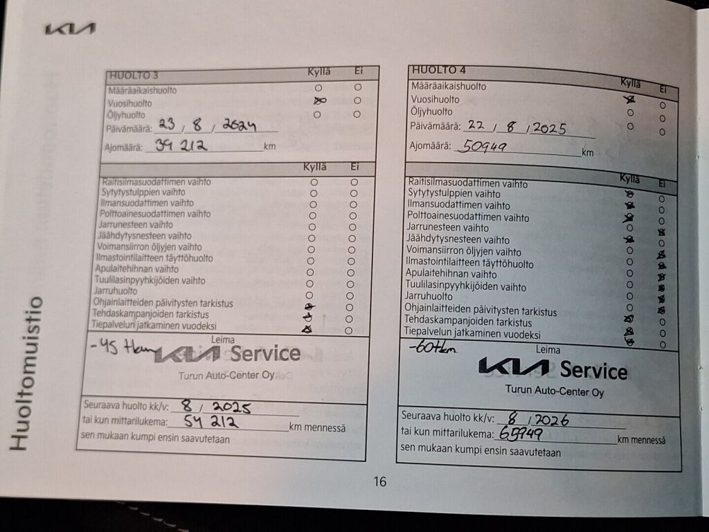 Kia Rio 2021 Musta