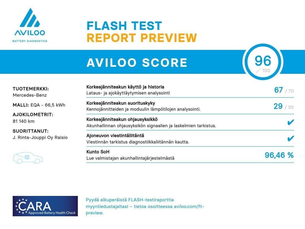 Mercedes-Benz EQA 2021 Musta