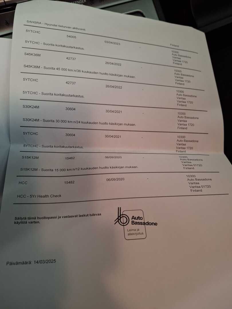 Hyundai KONA 2020 Sininen