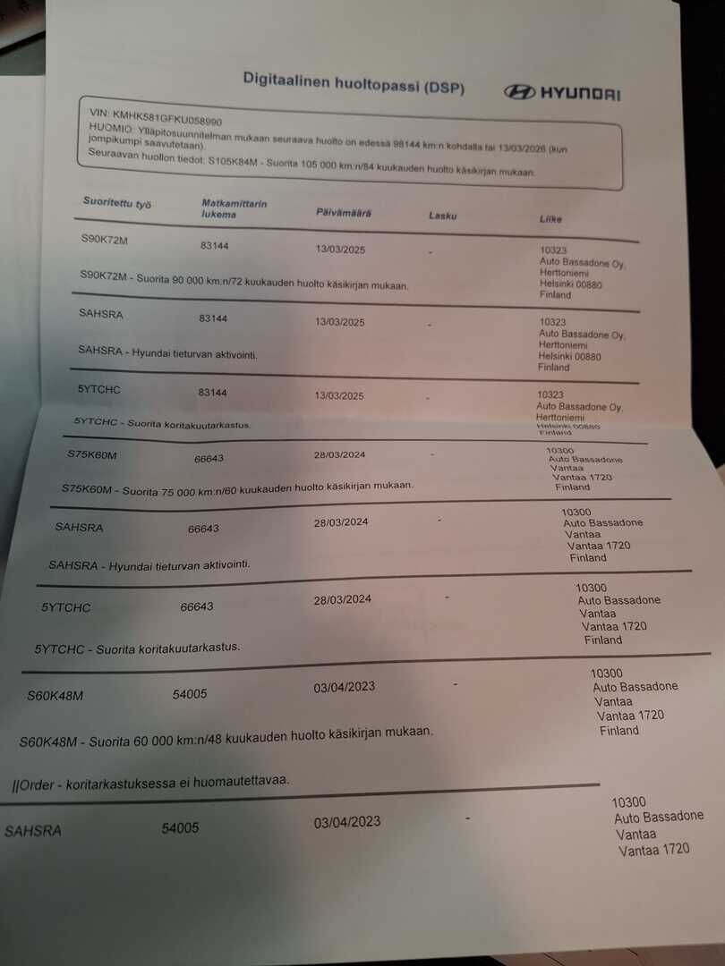 Hyundai KONA 2020 Sininen