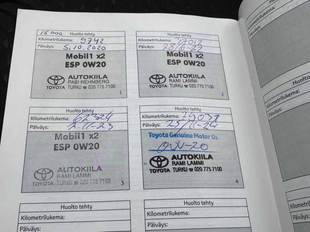 Toyota Prius 2020 Punainen