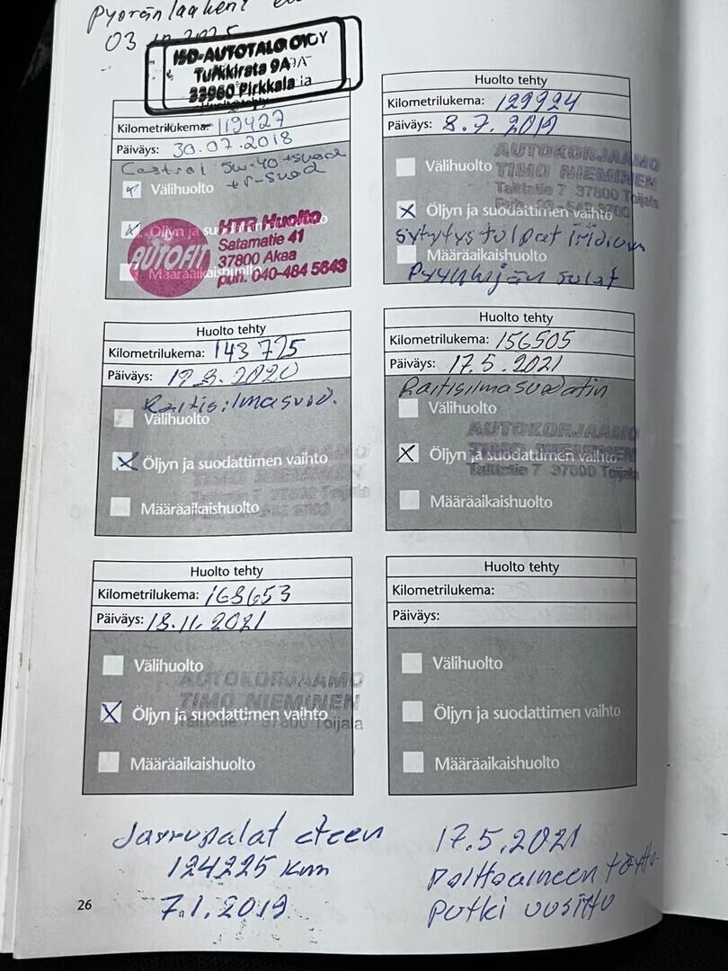 Toyota Corolla 2007 Hopea