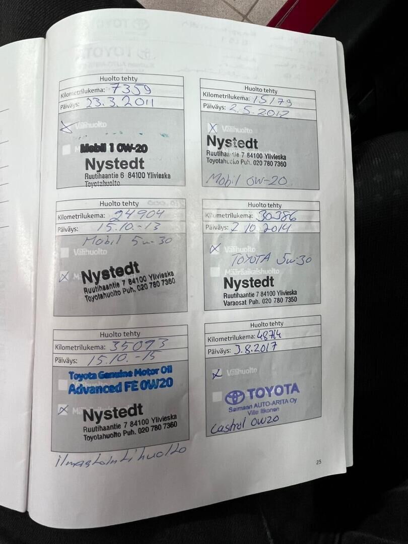 Toyota Yaris 2010 Punainen