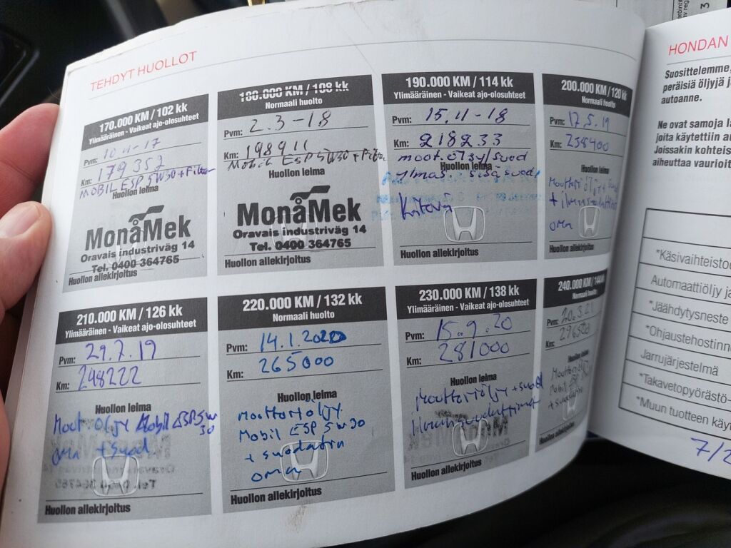 Honda CR-V 2008 Harmaa