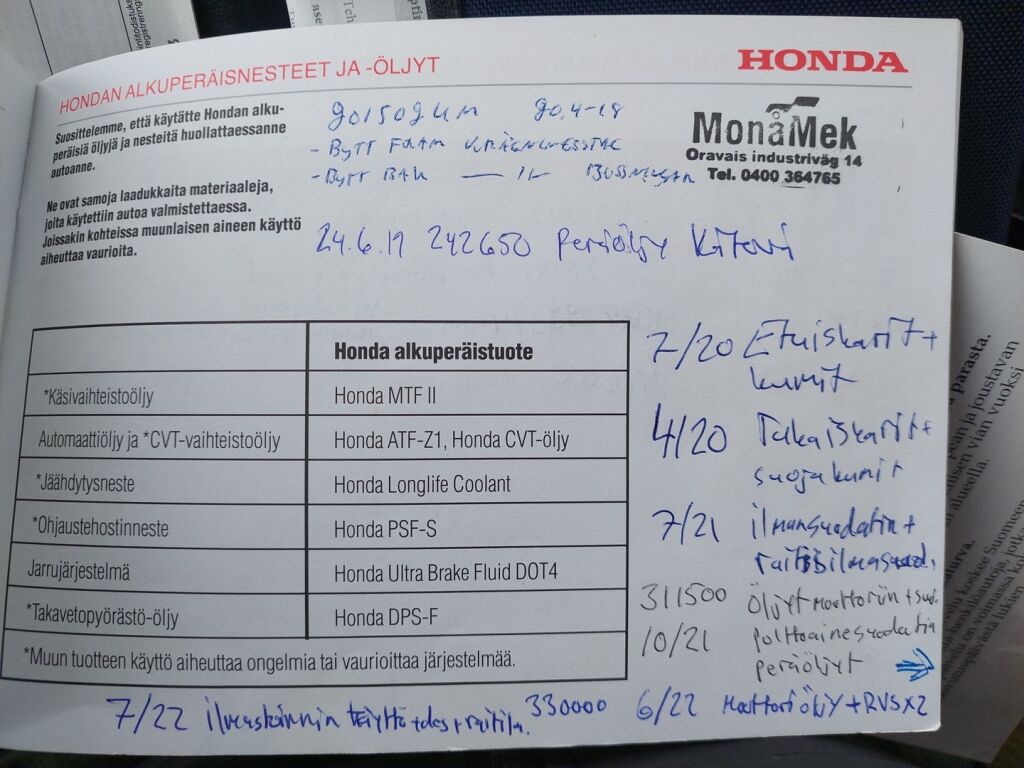 Honda CR-V 2008 Harmaa