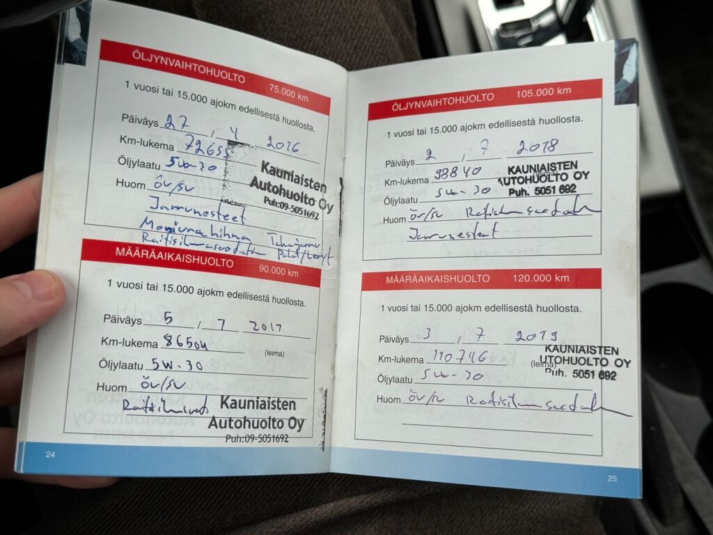 Toyota Corolla 2006 Hopea