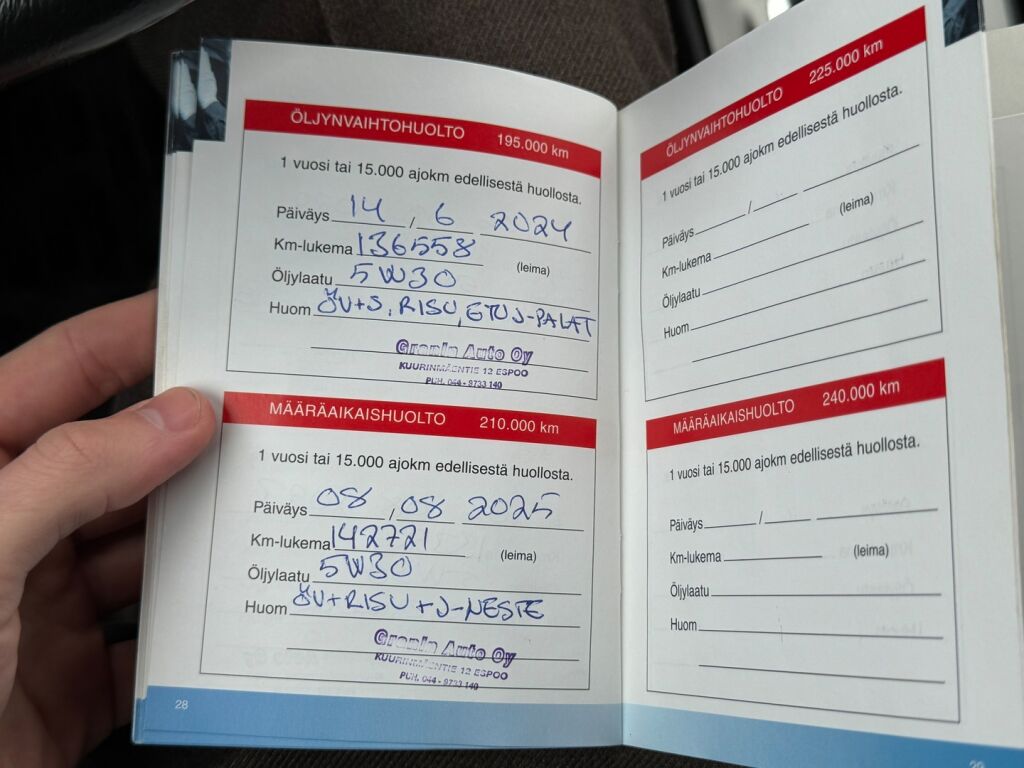 Toyota Corolla 2006 Hopea