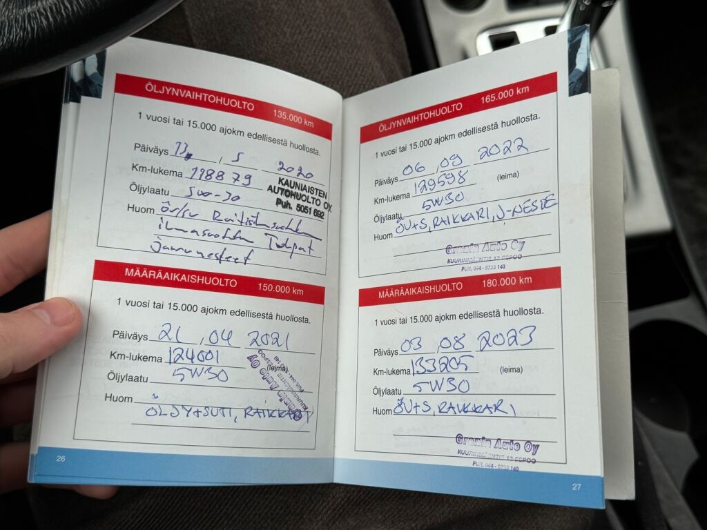 Toyota Corolla 2006 Hopea