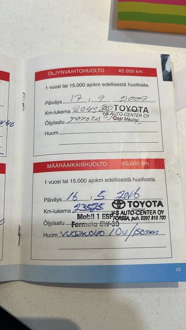 Toyota Aygo 2006 Punainen