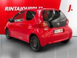 Toyota Aygo 2006 Punainen