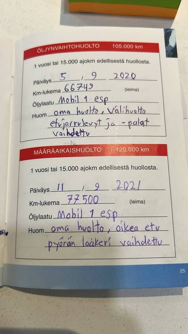Toyota Aygo 2006 Punainen