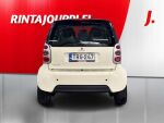 Smart fortwo 2006 Valkoinen