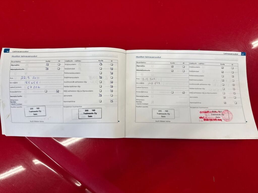 Audi A4 2006 Punainen