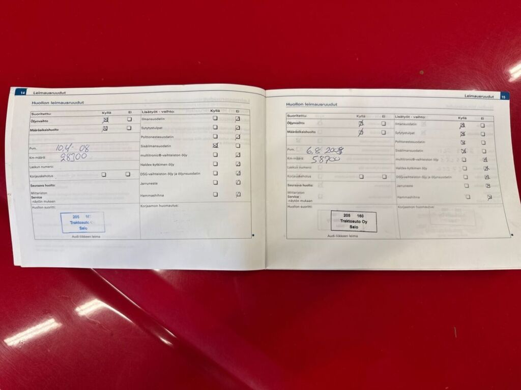 Audi A4 2006 Punainen