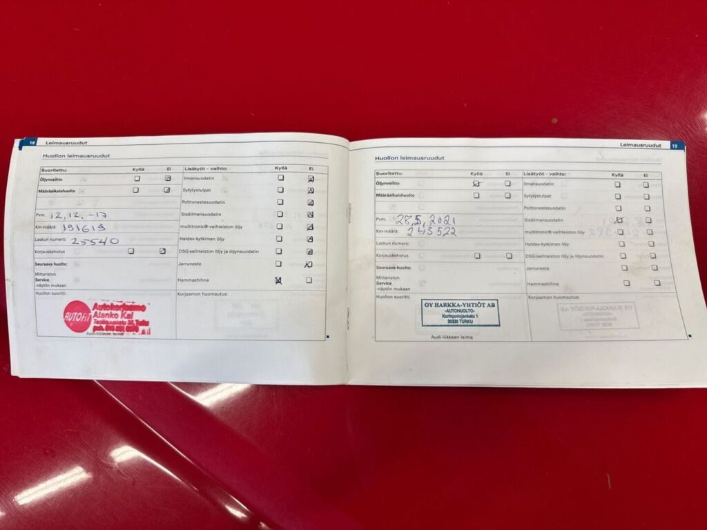 Audi A4 2006 Punainen