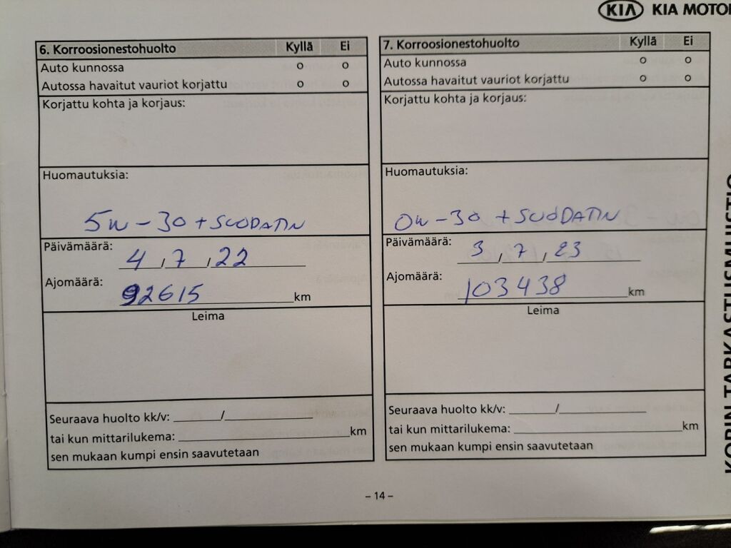 Kia Sportage 2014 Oranssi