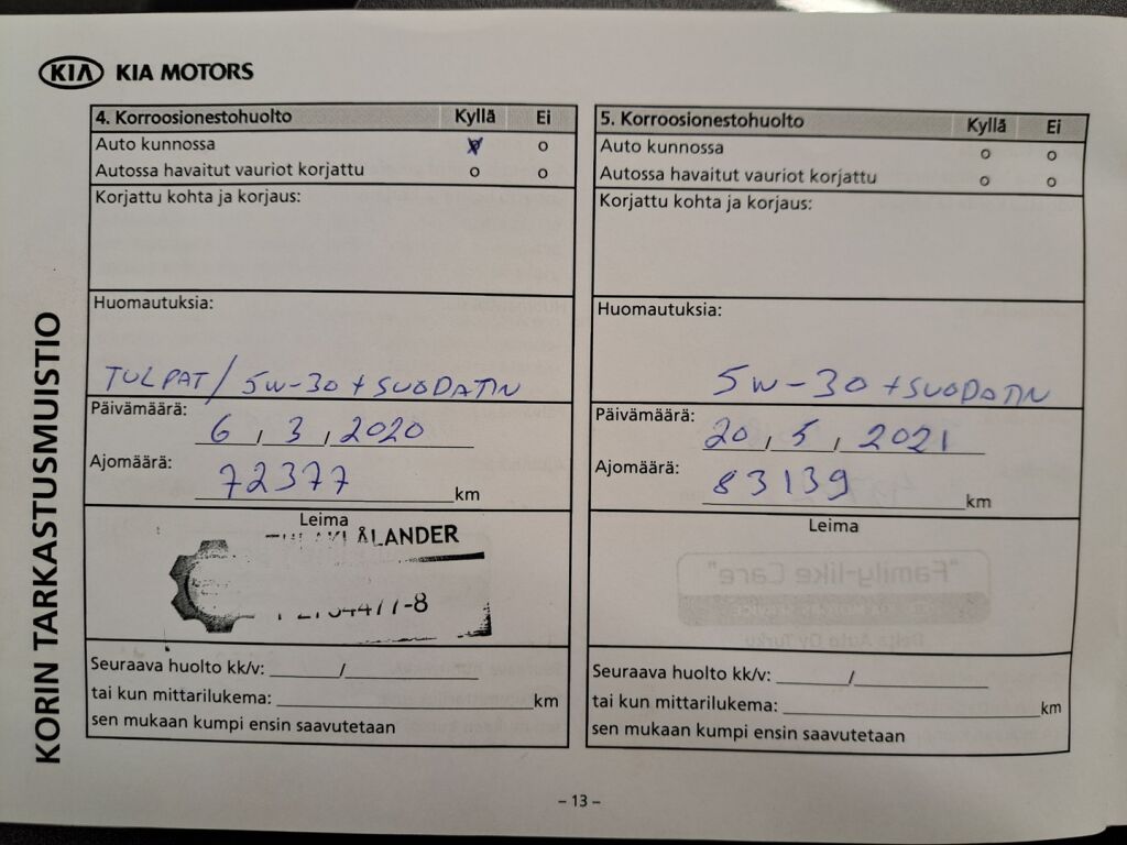 Kia Sportage 2014 Oranssi