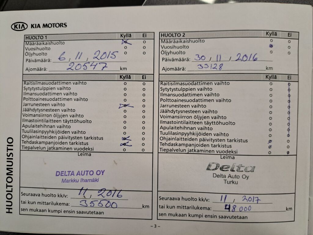 Kia Sportage 2014 Oranssi