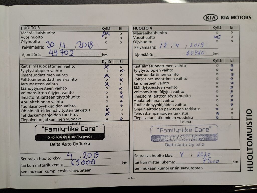 Kia Sportage 2014 Oranssi