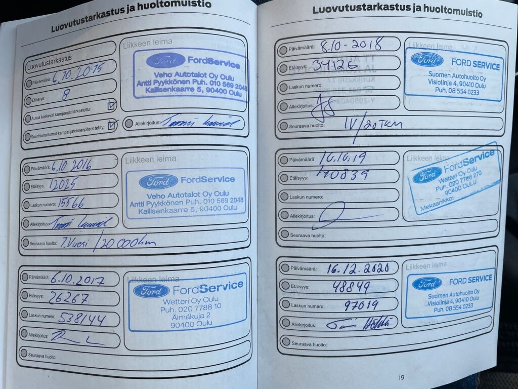 Ford Fiesta 2015 Punainen
