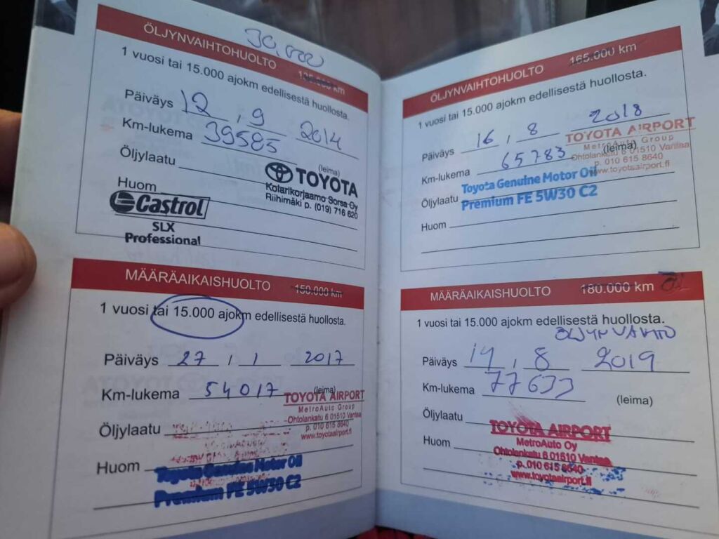 Toyota Celica 2005 Punainen