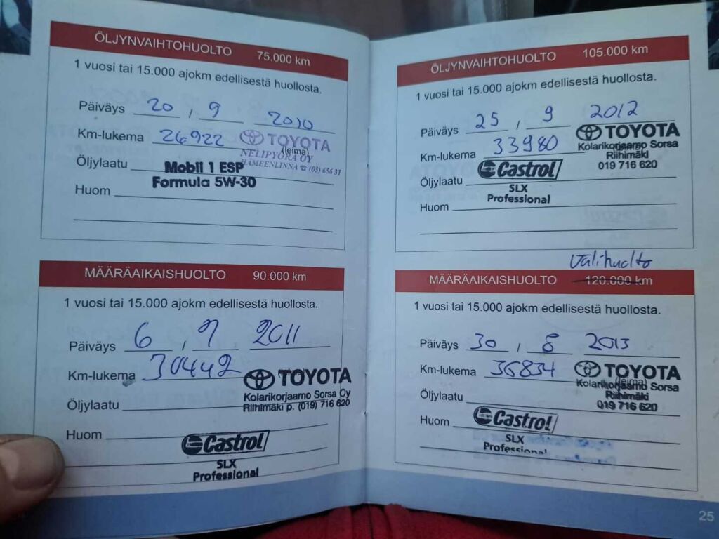 Toyota Celica 2005 Punainen