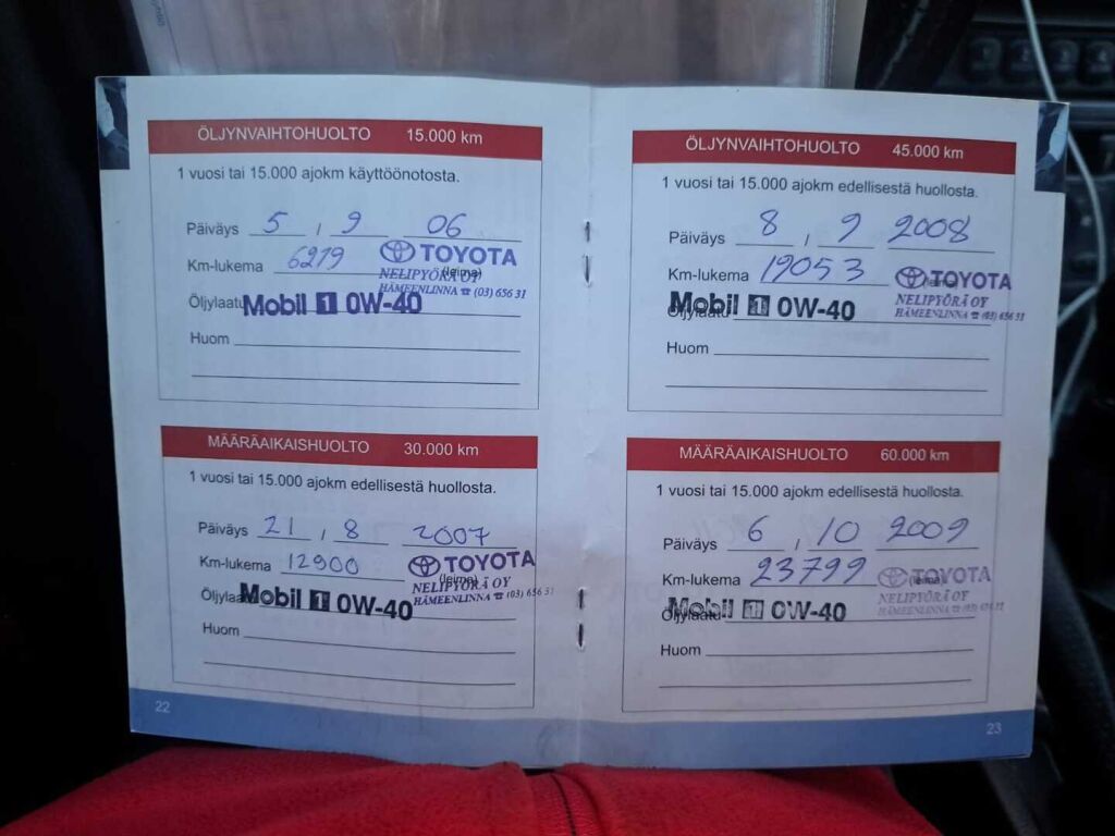 Toyota Celica 2005 Punainen