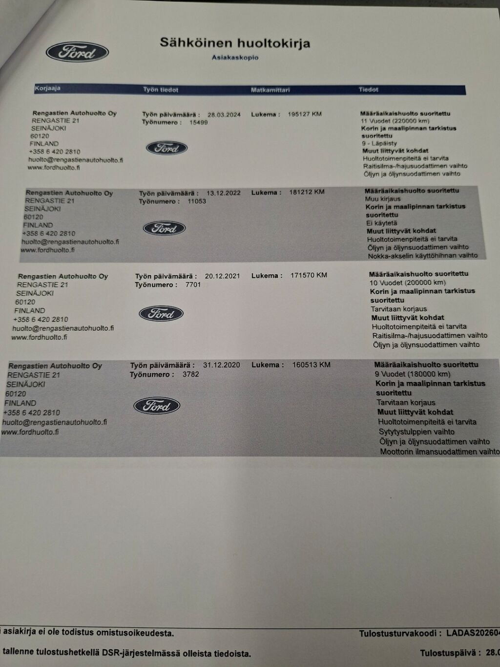 Ford Focus 2012 Punainen